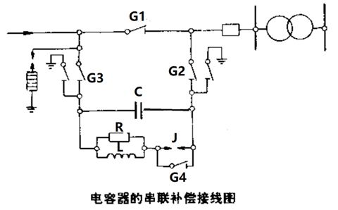 電容器的串聯(lián)補(bǔ)償裝置怎樣接線？
