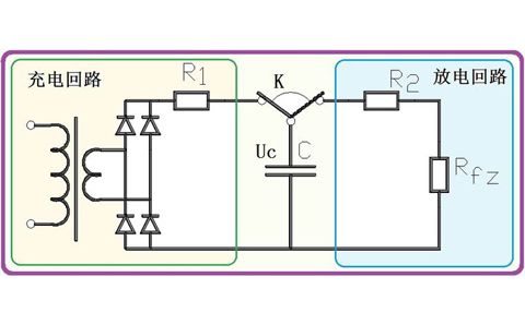 為什么電容器可以給電器供電，它不是只能瞬間輸出電流嗎？